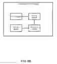 Fig. 80 - Routing methods, systems, and computer program products