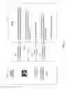 Fig. 04 - Service specific route selection in communication networks