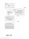 Fig. 43 - System and method of computing ethernet routing paths