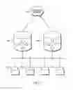 Fig. 02 - Method and system for providing automatic router assignment in a virtual environment