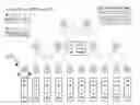 Fig. 01 - Method for controlling a network