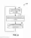 Fig. 06 - UNIFIED STREAMLINING FOR DATA TRAFFIC
