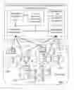 Fig. 01 - Cloud resource placement optimization and migration execution in federated clouds