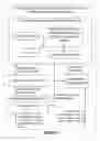 Fig. 04 - Cloud resource placement optimization and migration execution in federated clouds