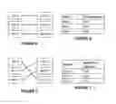Fig. 05 - Cloud resource placement optimization and migration execution in federated clouds