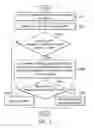 Fig. 06 - Chassis switches, network interface cards, and methods for management of packet forwarding