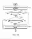 Fig. 09 - Chassis switches, network interface cards, and methods for management of packet forwarding