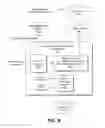 Fig. 06 - Providing and leveraging implicit signals reflecting user-to-BOT interaction