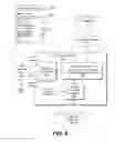 Fig. 07 - Providing and leveraging implicit signals reflecting user-to-BOT interaction