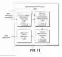 Fig. 09 - Providing and leveraging implicit signals reflecting user-to-BOT interaction