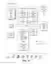 Fig. 13 - Providing and leveraging implicit signals reflecting user-to-BOT interaction