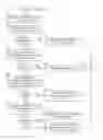 Fig. 04 - Progressively extending conversation scope in multi-user messaging platform