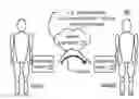 Fig. 01 - Emotive tone adjustment based cognitive management