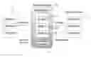 Fig. 01 - Distributed message queue stream verification
