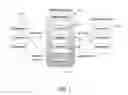 Fig. 02 - Distributed message queue stream verification