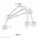 Fig. 02 - Explicit service function chaining (SFC) using DNS extensions