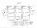 Fig. 01 - Obscuring internet searches from external web service providers