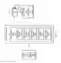 Fig. 03 - Obscuring internet searches from external web service providers