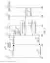 Fig. 07 - Mobile security offloader