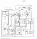 Fig. 01 - Licensing authentication via intermediary