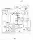 Fig. 02 - Licensing authentication via intermediary