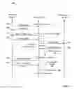 Fig. 04 - Licensing authentication via intermediary