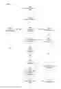 Fig. 01 - Automated identity assessment method and system