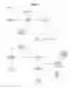 Fig. 06 - Automated identity assessment method and system