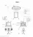 Fig. 08 - Automated identity assessment method and system