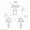Fig. 09 - Automated identity assessment method and system