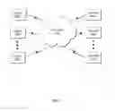 Fig. 02 - Secure authentication systems and methods