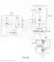 Fig. 30 - METHOD FOR ESTABLISHING CONNECTION BETWEEN DEVICES