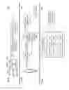 Fig. 03 - Collaboration based access control list (ACL)