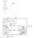 Fig. 01 - Systems and Methods for Dynamic Authentication and Communication Protection Using an Ephemeral Shared Data Set