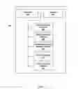 Fig. 04 - Systems and Methods for Dynamic Authentication and Communication Protection Using an Ephemeral Shared Data Set