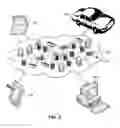 Fig. 03 - Protecting data at an object level