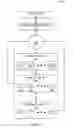 Fig. 05 - Protecting data at an object level