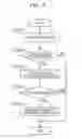 Fig. 09 - Unauthorized communication detection method, unauthorized communication detection system, and non-transitory computer-readable recording medium storing a program