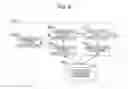 Fig. 06 - Unauthorized communication detection reference deciding method, unauthorized communication detection reference deciding system, and non-transitory computer-readable recording medium storing a program