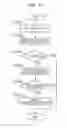Fig. 08 - Unauthorized communication detection reference deciding method, unauthorized communication detection reference deciding system, and non-transitory computer-readable recording medium storing a program