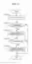 Fig. 09 - Unauthorized communication detection reference deciding method, unauthorized communication detection reference deciding system, and non-transitory computer-readable recording medium storing a program