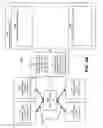 Fig. 06 - Network security analysis for smart appliances