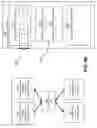 Fig. 07 - Network security analysis for smart appliances