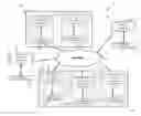Fig. 01 - Systems and methods for secure propagation of statistical models within threat intelligence communities