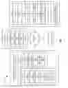 Fig. 02 - Anomaly detection using cognitive computing