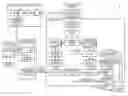 Fig. 01 - Log analysis device, log analysis method, and log analysis program