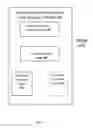 Fig. 02 - Selectively choosing between actual-attack and simulation/evaluation for validating a vulnerability of a network node during execution of a penetration testing campaign