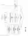 Fig. 17 - Tracking usage of corporate credentials