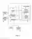 Fig. 02 - System to prevent scams