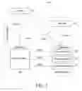 Fig. 02 - Method and system for authenticating application program interface (API) invokers